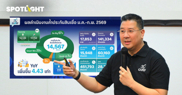 บสย.ชู ‘3-Prompt’ ดันยอดค้ำทะลุ 7 หมื่นล้าน ช่วย SMEs เข้าถึงสินเชื่อ