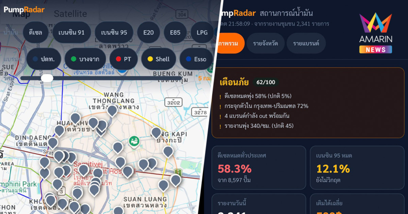 หนุ่มไทย ผุด PumpRadar ไอเดียเช็กปั๊มเรียลไทม์ ไม่ต้องขับวนหาให้เปลือง
