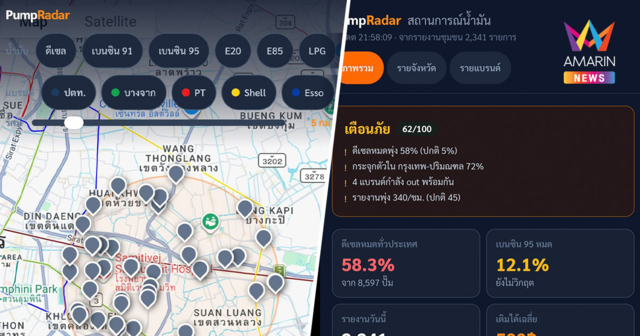 หนุ่มไทย ผุด PumpRadar ไอเดียเช็กปั๊มเรียลไทม์ ไม่ต้องขับวนหาให้เปลือง