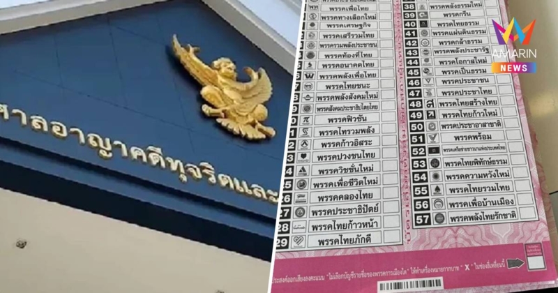 ศาลอาญาคดีทุจริตฯ สั่งโจทก์แจงเพิ่มฟ้อง 8 กกต. ปมบาร์โค้ดบัตรเลือกตั้ง