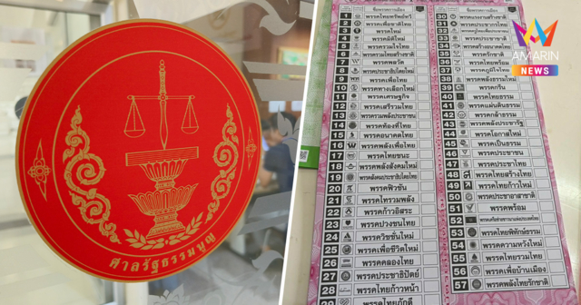 ด่วน! ศาลรัฐธรรมนูญ มีมติ 6 ต่อ 3 รับคำร้อง ปมบาร์โค้ดบัตรเลือกตั้ง