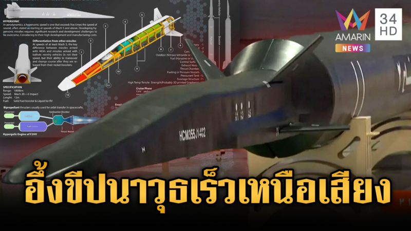กองทัพอิหร่านไม่ธรรมดา โชว์ยิงขีปนาวุธเร็วเหนือเสียงโจมตี
