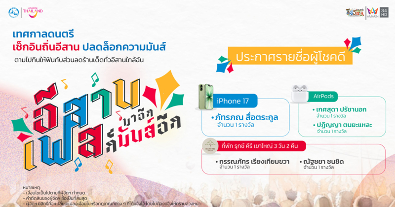 ประกาศรายชื่อผู้โชคดี จากกิจกรรม “อีสานเฟส มาอีกก็มันส์อีก”