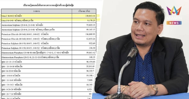 “ไผ่ ลิกค์” แฉปุ๋ยใกล้วิกฤต ! ชี้ ยูเรีย 40-0-0 เสี่ยงขาดก่อนสงกรานต์