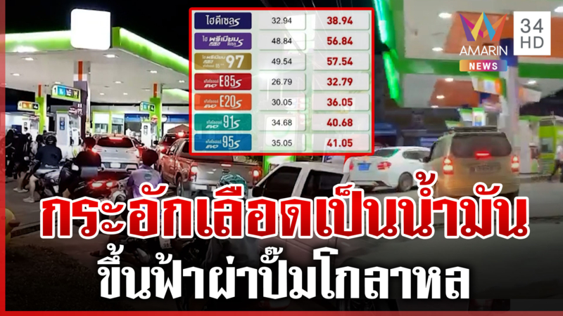 คนไทยสะดุ้งกลางดึกน้ำมันพุ่งพรวด 6 บาท-“แจ็คกี้” รีวิวเข้าคิวเติม