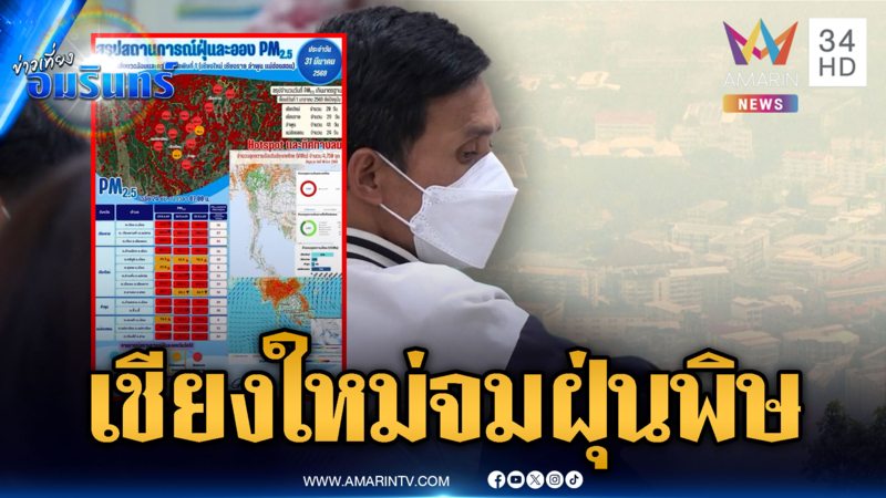 เชียงใหม่ยังวิกฤตหนัก จมฝุ่นพิษ PM 2.5 คน-สัตว์สาหัส