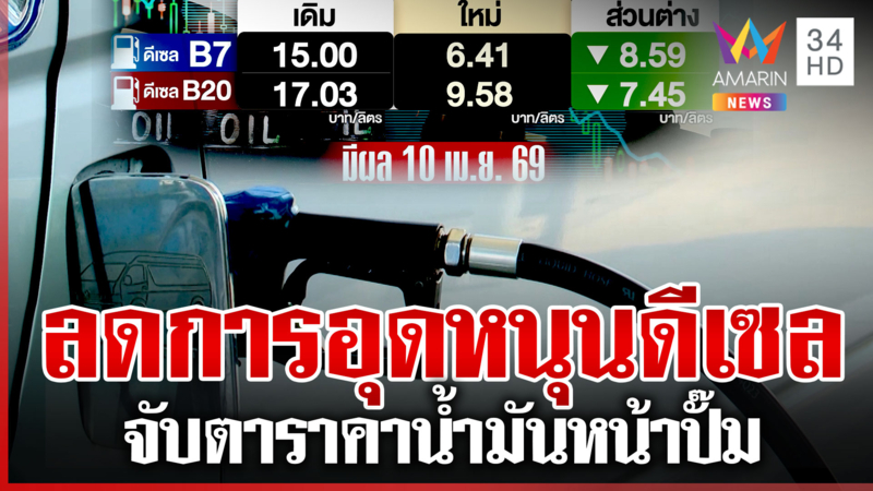 กบน.ลดการอุดหนุน "ดีเซล" เหลือ 6.41 บาทต่อลิตร จับตาราคาน้ำมันขายปลีก