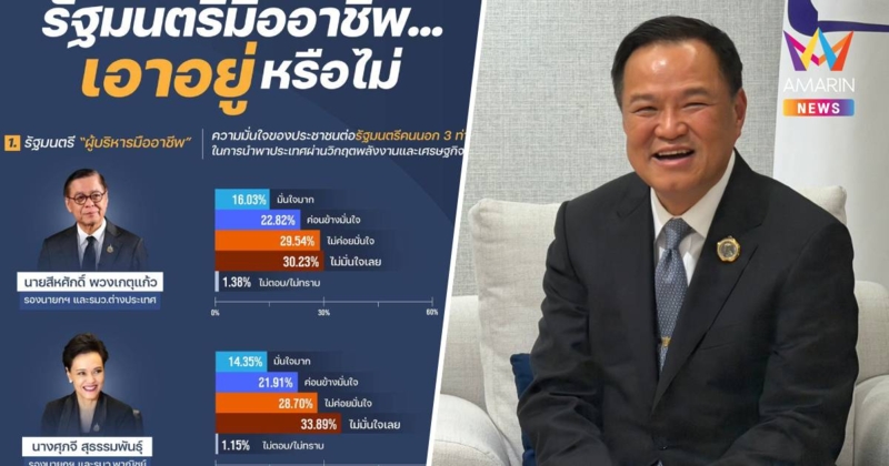 "นิด้าโพล"เผยปชช.ไม่มั่นใจ3รัฐมนตรีคนนอกแก้วิกฤตพลังงาน-เศรษฐกิจ