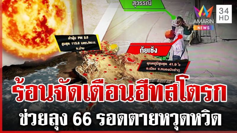 แดดพิฆาต! อยู่ไม่ไหวทั้งคนทั้งสัตว์ ดัชนีความร้อนพุ่งถึง 60