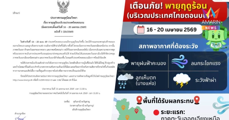 เตือนพายุฤดูร้อนไทยตอนบน 16-20 เม.ย. รับมือฝนถล่ม-ลมแรง-ลูกเห็บตก