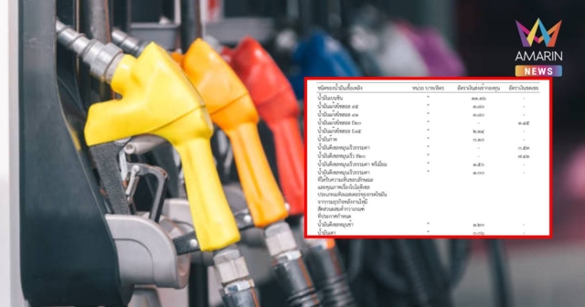 กองทุนน้ำมันฯ เคาะอัตราใหม่ ลดอุดหนุน 