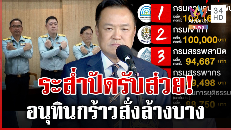 เต้นผาง! หน่วยงานรัฐฯ แห่โต้เอกชนแฉรับสินบน