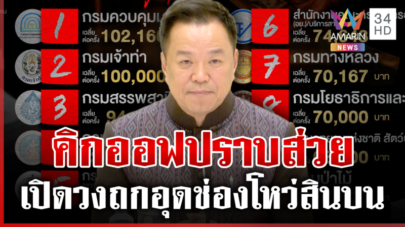 นายกฯ เปิดวงถกแก้ทุจริตภาครัฐ อุดช่องโหว่ส่วย