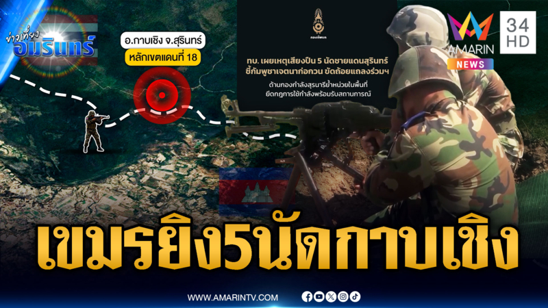 ด่วนกาบเชิงระอุ! ทหารยันเขมรยิงป่วน 5 นัด ไทยไม่ได้ตอบโต้