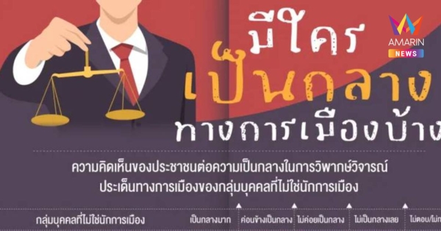 นิด้าโพลชี้