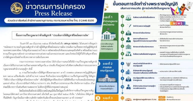 ปค. แจงแก้ไขกฎหมายว่าด้วยสัญชาติ 