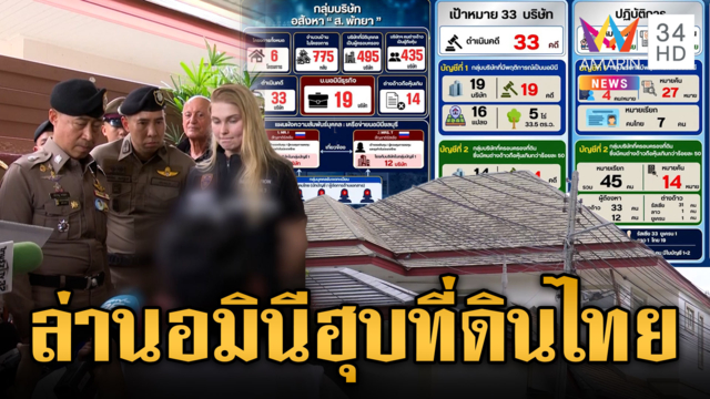 ทลายรังรัสเซียใช้นอมินีถือครองบ้านหรู-บัตรคนจน
