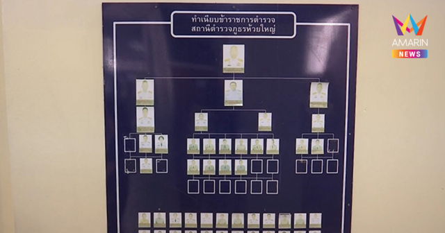 สภ.ห้วยใหญ่ แจงรูปบอร์ดตำรวจหายไม่ใช่ลบหลักฐาน ไร้เชื่อมโยงคดีไอ้ป๋อง