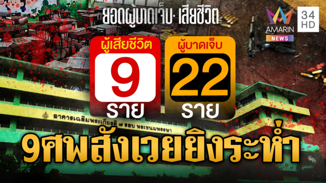 สรุปยอดบุกรัวยิงโรงเรียน ตายทั้งหมด 9 ศพ เจ็บ 22 ราย