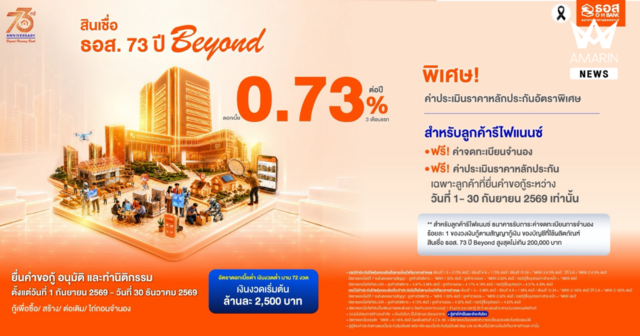 ธอส. จัดโปรสินเชื่อ 73 ปี Beyond ฉลองครบรอบเดือนเกิด อัตราดอกเบี้ยต่ำเพียง 0.73% ต่อปี ฟรีค่าธรรมเนียม ช่วยคนไทยมีบ้านแบบ Worry Free!
