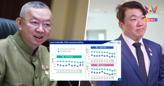 พิสูจน์ผลงาน! 