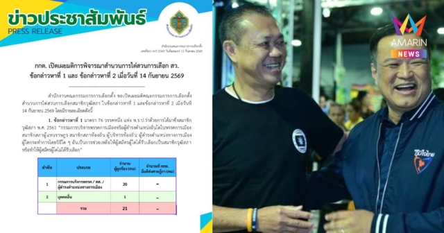 เปิดแล้ว! มติ กกต.ใครยกคำร้อง “บิ๊กภูมิใจไทย”