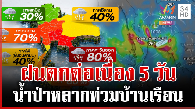ฝนถล่มหนัก 5 วันติด ชาวบ้านลั่นท่วมหมดแล้ว เผยภาพน้ำหลากท่วมชุมชน