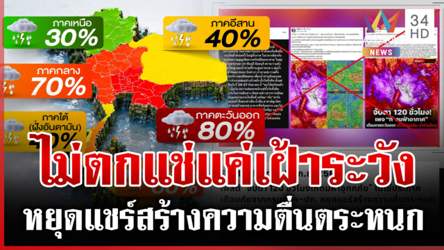 อุตุฯ ตอบแล้ว หลังเพจดังเตือนมหาอุทกภัย 120 ชม.สร้างความตื่นตระหนก