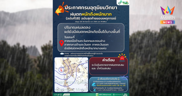 กรมอุตุฯ ประกาศสุดท้ายฉบับที่18 เตือนฝนตกหนักมาก สะสมอีก1วัน