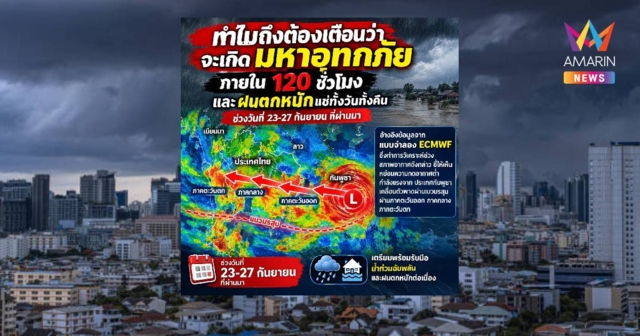 เพจดังโพสต์สรุป ทำไมต้องเตือน "มหาอุทกภัย" ภายใน 120 ชั่วโมง