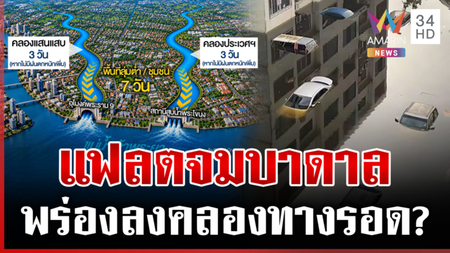 ชำแหละเส้นทางระบายน้ำคลองจั่น-ร่มเกล้า พร่องลงคลองทางรอด?