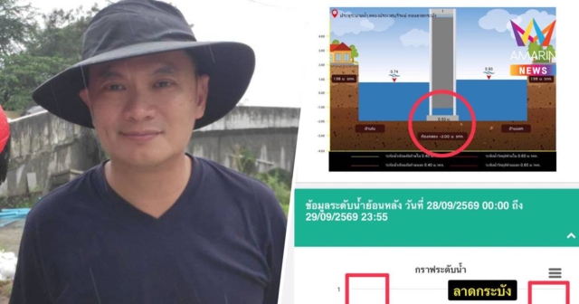 ดร.เอ้ ซัด กทม. ปล่อยลาดกระบังจมน้ำ โดยเจตนา