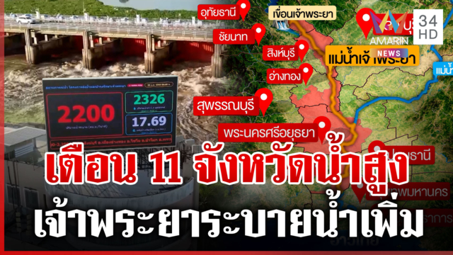 เตือน 11 จังหวัดเตรียมรับมือน้ำเขื่อนเจ้าพระยา ชัยนาทผวามาไม่ตั้งตัว