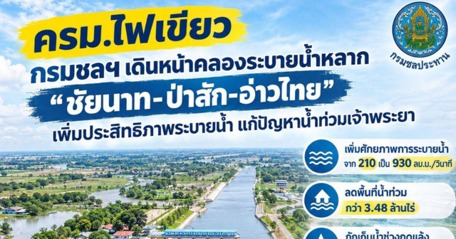 กรมชลฯ เดินหน้าคลองระบายน้ำหลาก 
