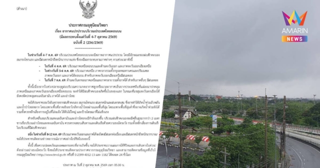 อุตุฯ เตือนฉบับที่ 2 อากาศแปรปรวน 4-7 ต.ค.  ฝนตกหนัก-ลมแรง
