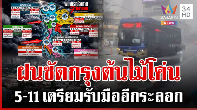 ฝนถล่มกรุงมืดฟ้ามัวดิน เฝ้าระวังระลอกใหม่ 5-11ต.ค.นี้ ตกทั่วไทย