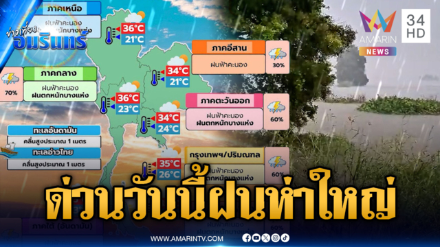 แจ้งเตือนด่วน! วันนี้ฝนตกทั่วไทย อยุธยา-สุพรรณบุรีอ่วมตั้งแต่เช้า