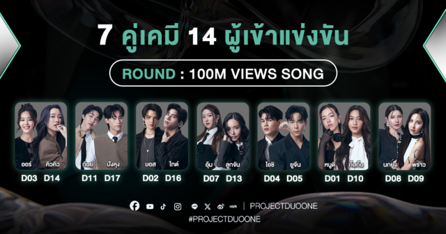 พลังแฟนด้อมชี้ชะตา! ‘DUO ONE’ เผยโฉม 7 คู่เคมีรอบใหม่