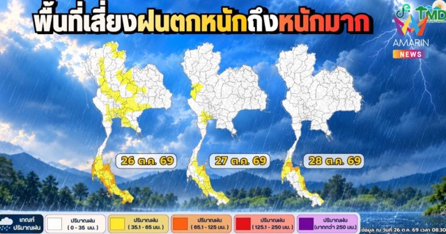 อุตุฯ เตือนฉบับ 6 รับมือฝนหนักภาคใต้ -ไทยตอนบนอากาศแปรปรวนถึง 28 ต.ค.