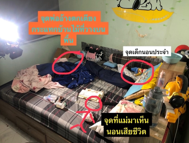 พ่อผลักลูก6เดือนตกเตียง