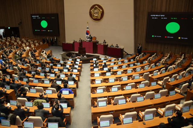 บรรยากาศการลงมติโหวตคัดค้านกฎอัยการศึก