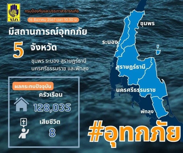 ปภ.เผย น้ำท่วมภาคใต้ 5 จว.กระทบกว่า 1.2 แสนครัวเรือน