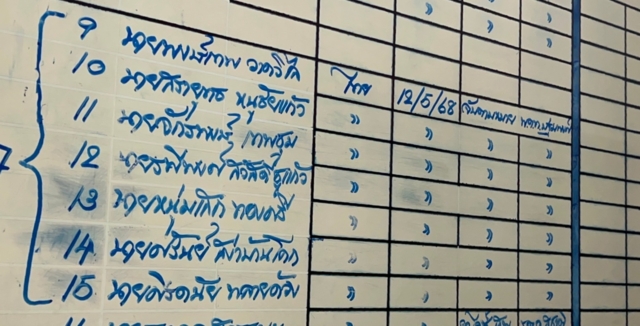 เตรียมนำตัว สจ.กอล์ฟ พร้อมสมุนรวม 7 คน ไปฝากขัง