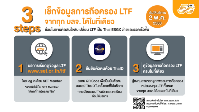  Thai ESGX 