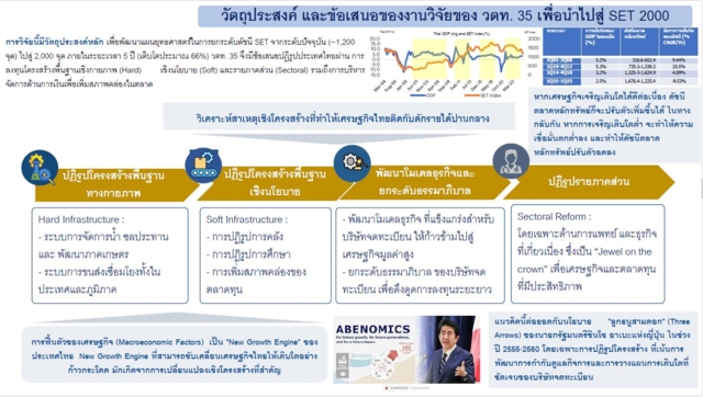 โครงการวิจัย Mission 2000: Confidence, Continuity and Connectivity 