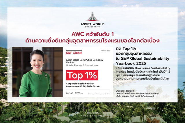 AWC คะแนนที่ 1 ของโลก ด้านความยั่งยืนต่อเนื่อง ในกลุ่มอุตสาหกรรมโรงแรม