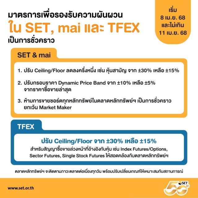 มาตรการ SET 
