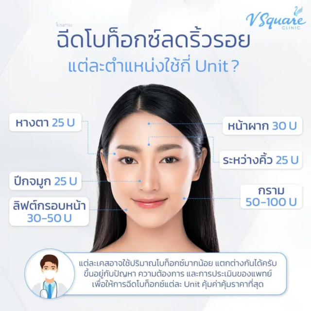 โบท็อกใช้กี่ยูนิต