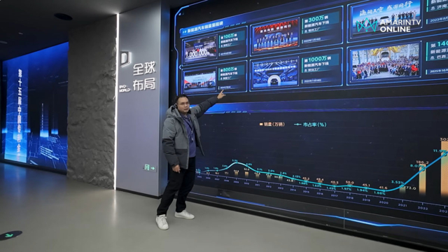 การผลิตรถยนต์ทั่วโลกของบีวายดี