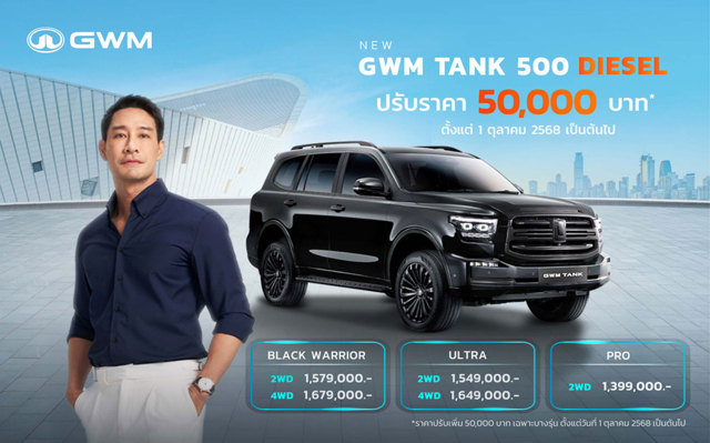 NEW GWM TANK 500 DIESEL ขึ้นราคา